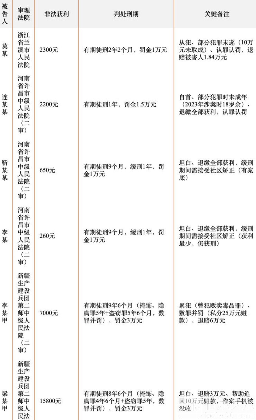 图像2025-9-13 12.32.jpeg