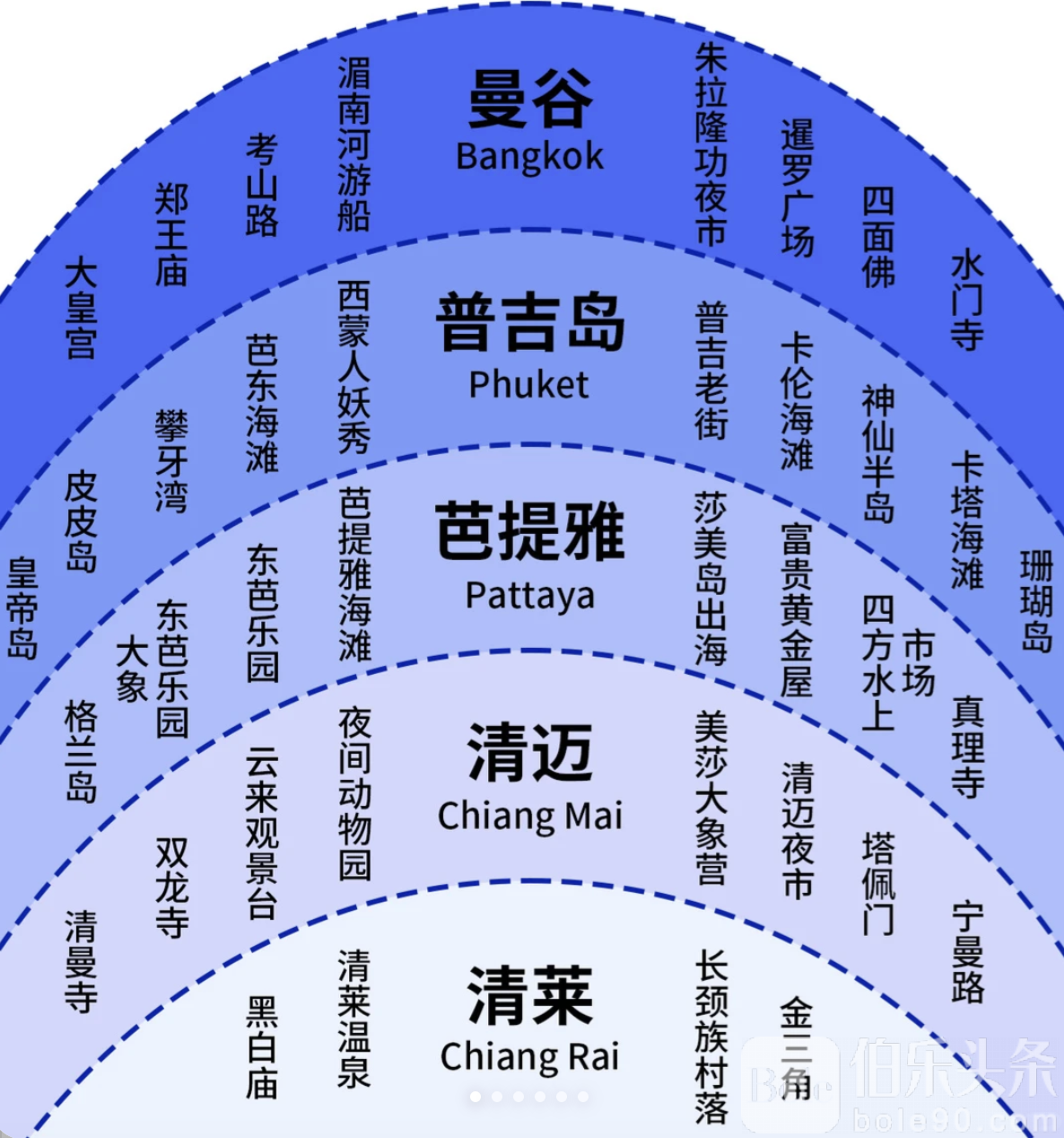 截屏2025-12-30 16.39.52.png